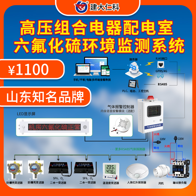 sf6六氟化硫氣體泄漏監(jiān)測報警系統(tǒng)變電站SF6氣體濃度監(jiān)測系統(tǒng)